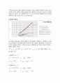 [화학실험] 액상 흡착 (Adsorption of liquid) : 일정한 농도에서 흡착제의 양과 흡수탑의 길이와 직경을 변화시켜 흡착량을 측정, 흡착평형정수와 흡착기구를 규명함으로써 흡착 원리를 이해 5페이지