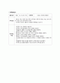 간호부장의 직무분석 (직무기술서+직무명세서) 2페이지