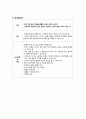 응급실 간호사의 직무분석 (직무기술서+직무명세서) 3페이지