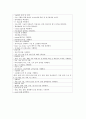 외과병동간호사의 직무분석 (직무기술서+직무명세서) 2페이지