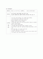 수술실 간호사의 직무분석 (직무기술서+직무명세서) 3페이지