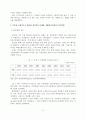 기업의 마케팅 전략 개발과 STP사례 3페이지