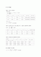 전자기유도 2페이지
