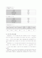 [공학 물리 실험] (결과) 7 : 파동 4페이지