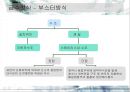 급배수 시설에 관련된 실제사례 조사 7페이지