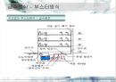 급배수 시설에 관련된 실제사례 조사 10페이지