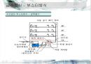 급배수 시설에 관련된 실제사례 조사 12페이지