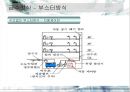 급배수 시설에 관련된 실제사례 조사 14페이지