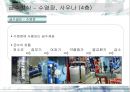급배수 시설에 관련된 실제사례 조사 18페이지