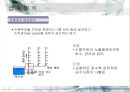 급배수 시설에 관련된 실제사례 조사 21페이지