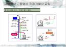 급배수 시설에 관련된 실제사례 조사 25페이지