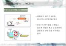 급배수 시설에 관련된 실제사례 조사 31페이지