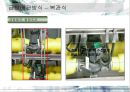 급배수 시설에 관련된 실제사례 조사 33페이지