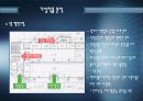 우체국 청사설계 21페이지