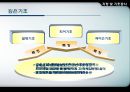 지정 및 기초공사 10페이지
