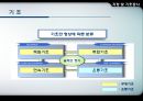 지정 및 기초공사 11페이지