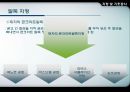 지정 및 기초공사 22페이지