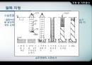 지정 및 기초공사 26페이지