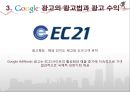 구글 google 성공요인분석과 구글 광고전략및 구글 향후 발전방향분석 및 인수합병 24페이지
