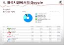 구글 google 성공요인분석과 구글 광고전략및 구글 향후 발전방향분석 및 인수합병 27페이지