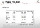 구글 google 성공요인분석과 구글 광고전략및 구글 향후 발전방향분석 및 인수합병 41페이지