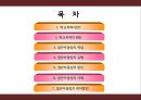 학교폭력,왕따(집단따돌림)의 원인,유형,사례분석과 대처방안 파워포인트  2페이지
