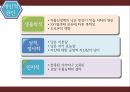 학교폭력,왕따(집단따돌림)의 원인,유형,사례분석과 대처방안 파워포인트  5페이지