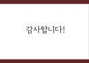 학교폭력,왕따(집단따돌림)의 원인,유형,사례분석과 대처방안 파워포인트  28페이지