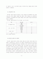 [경희대학교 경영학과 졸업논문] 스포츠 스타 후원이 브랜드 이미지에 미치는 영향에 관한 연구 12페이지