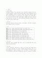 대학교 학생식당 만족도조사 (빈도분석,신뢰도분석.T검정,일원분산분석,상관관계분석,요인분석) 및 종합결론 (설문지첨부)  2페이지