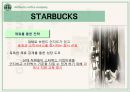 스타벅스(Starbucks)의 모든 것 (기업문화,경영분석,마케팅전략,세계화전략,핵심역량,발전방향).ppt 26페이지