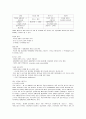 [한양대학교 HELP] HELP2 중간, 기말 완벽정리 7페이지