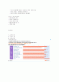 [한양대학교 HELP] HELP2 중간, 기말 완벽정리 70페이지
