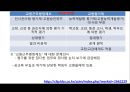 [교원평가제] 교사란? - 교사론과 교원평가제.pptx 7페이지