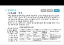 [교원평가제] 교사란? - 교사론과 교원평가제.pptx 18페이지