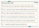 한솔 CSN 회사 소개 발표 자료 및 PPT 4페이지