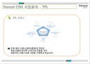 한솔 CSN 회사 소개 발표 자료 및 PPT 6페이지