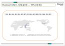한솔 CSN 회사 소개 발표 자료 및 PPT 8페이지