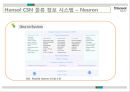 한솔 CSN 회사 소개 발표 자료 및 PPT 10페이지