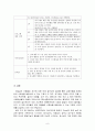아동 무용의 필요성과 적용방법에 대해  9페이지