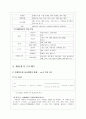기업이 원하는 인재요건 - 호텔 신라와 CJ를 중심으로 - 6페이지