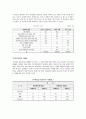 긴밀한 관계에서의 성폭력-데이트 강간과 부부강간의 문제  5페이지