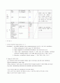 Lung cancer Case Study[1] 8페이지