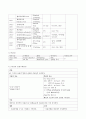 Lung cancer Case Study[1] 10페이지