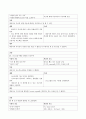 Lung cancer Case Study[1] 12페이지