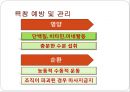 욕창예방과 관리 14페이지