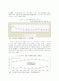 [경영학 석사(MBA)] 금융지주회사의 매트릭스 조직 도입현황과 그 과제 (PB사업부를 중심으로 한 매트릭스 조직으로의 개편) 12페이지