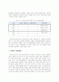 [경영학 석사(MBA)] 금융지주회사의 매트릭스 조직 도입현황과 그 과제 (PB사업부를 중심으로 한 매트릭스 조직으로의 개편) 26페이지