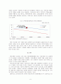 부동산 시장의 전망에 대해  6페이지