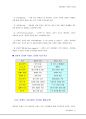 서번트리더십 8페이지